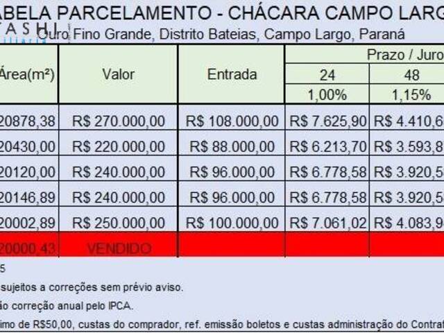 #08155_4 - Chácara para Venda em Campo Largo - PR - 2