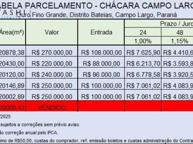Chácara para Venda em Campo Largo - 4